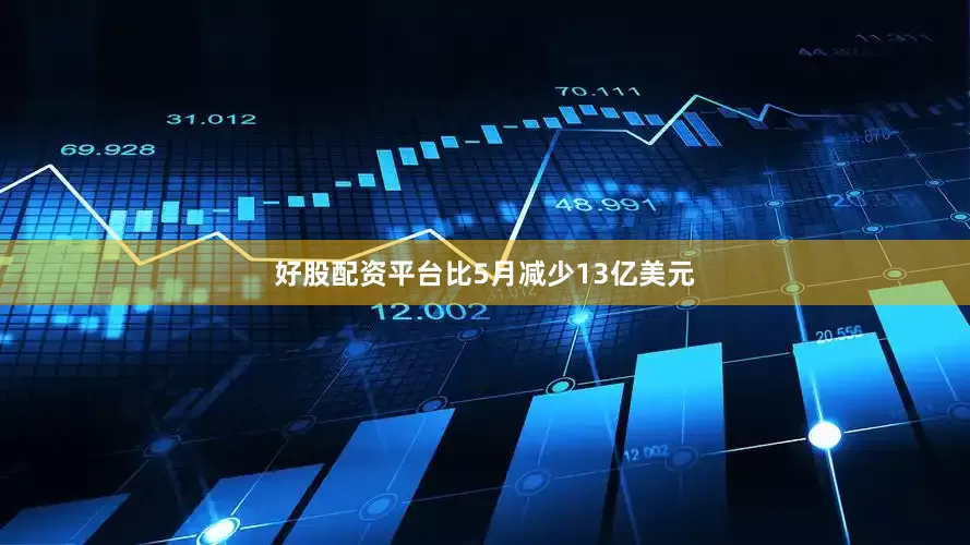 好股配资平台比5月减少13亿美元